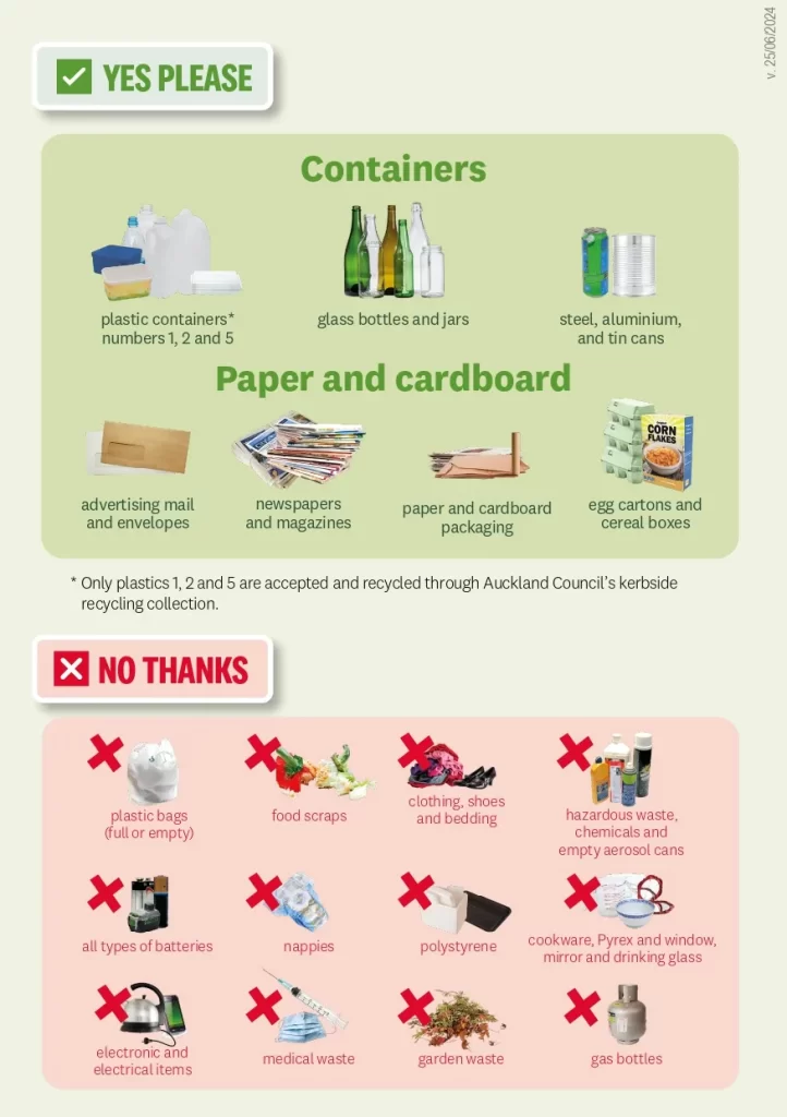 ニュージーランドのリサイクルごみ分別表